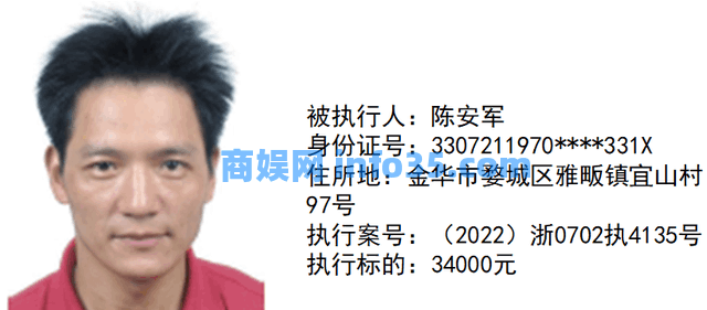 【曝光台】金华市婺城法院执行局新一期失信被执行人名单,速围观!