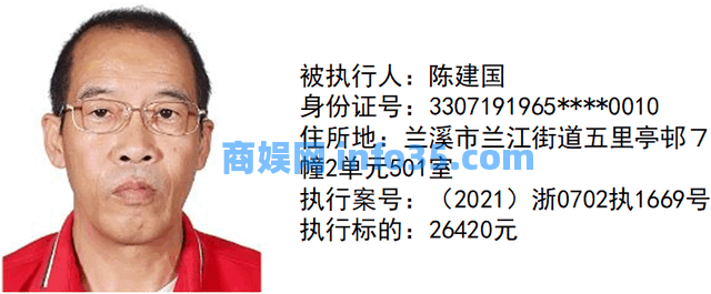【曝光台】金华市婺城法院执行局新一期失信被执行人名单,速围观!