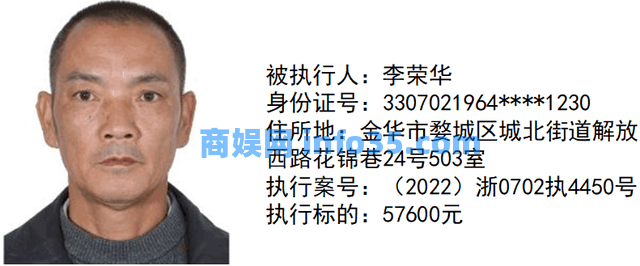 【曝光台】金华市婺城法院执行局新一期失信被执行人名单,速围观!