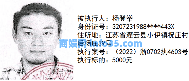 【曝光台】金华市婺城法院执行局新一期失信被执行人名单,速围观!