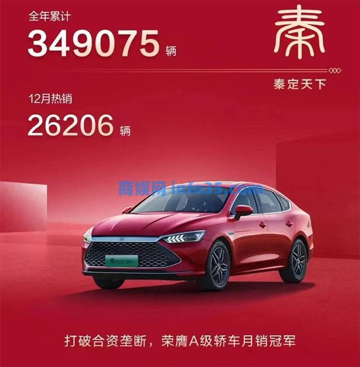 比亚迪杀疯了,插混车价格降至10万以内。