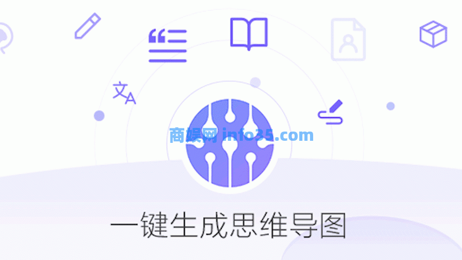 刚上线的国产神器，简直吊炸天！最近AI爆发式发展，印象笔记顺势推出“印象AI”，让大家先一步体验AI协助的强大能力。