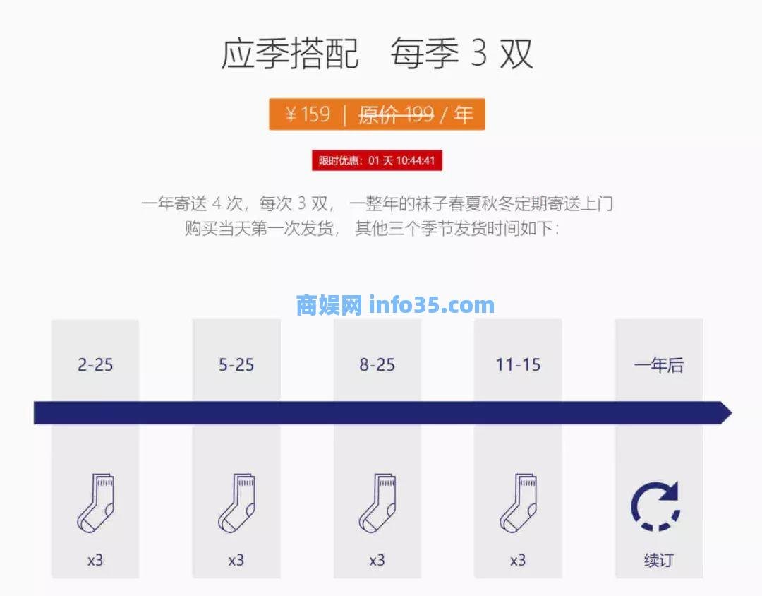 8种玩法+11个案例教你玩转微信群营销 思考 自媒体 网络营销 经验心得 第4张 8种玩法+11个案例教你玩转微信群营销。