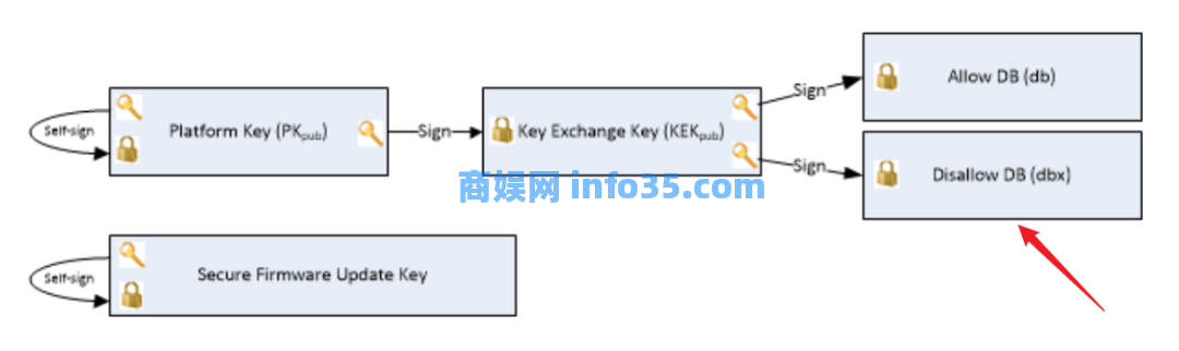 所有人务必注意:中了这个病毒,小心开不了机!