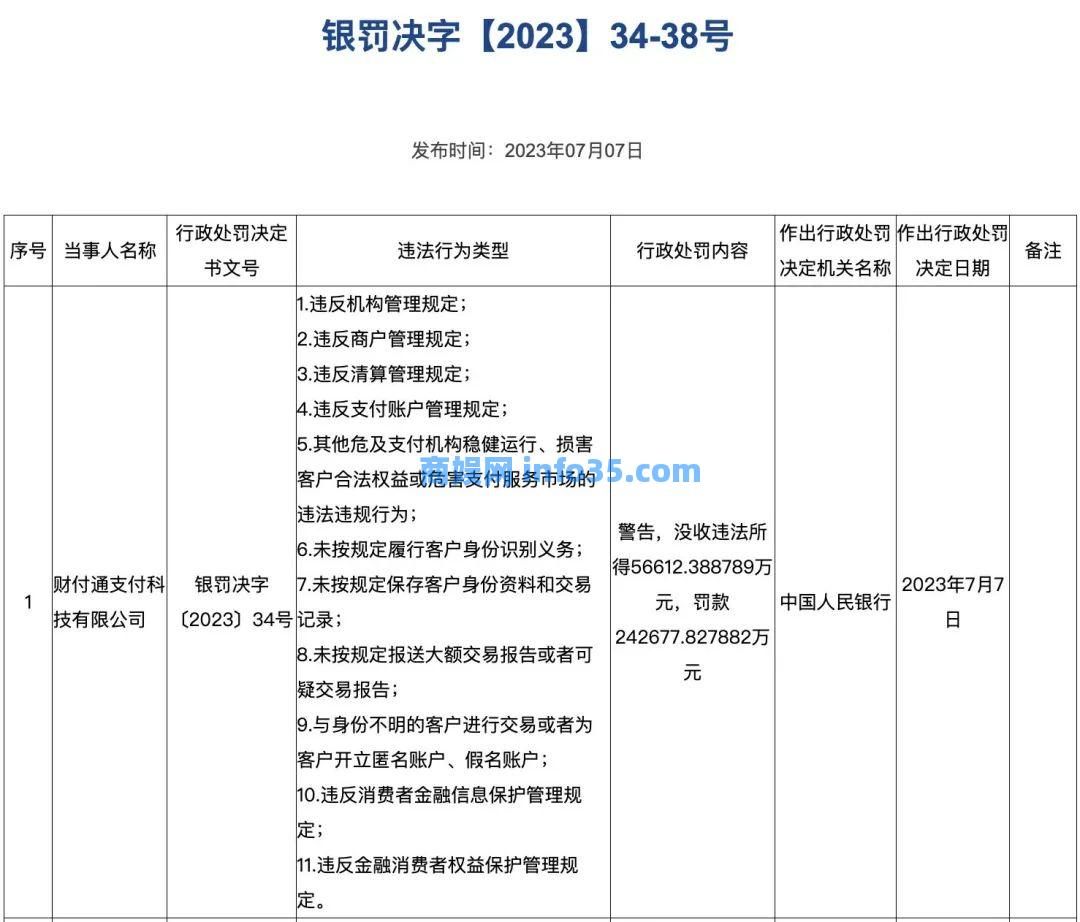 百亿罚单！刚刚，蚂蚁集团、财付通最新回应！