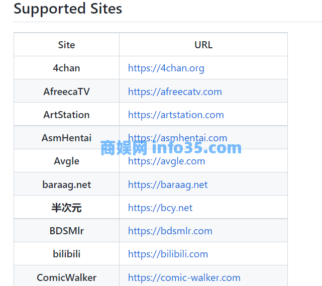 Hitomi Downloader