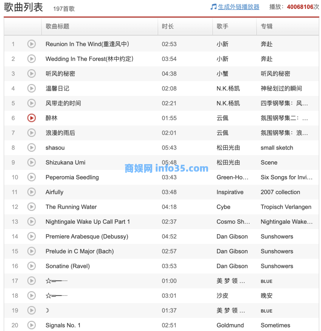 超好用的10个让你专注工作、学习的白噪音网站合集。