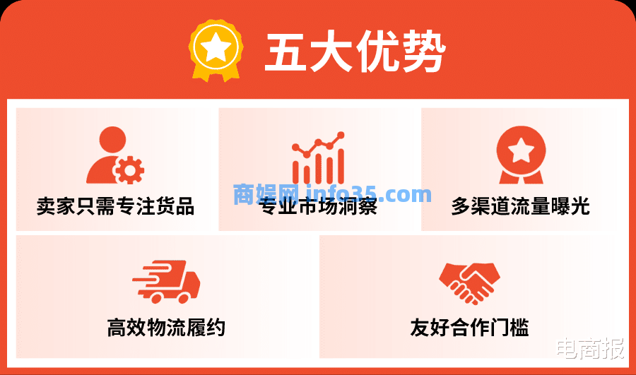 阿里、TikTok轮番进攻,Shopee慌了开启全托管服务招商。
