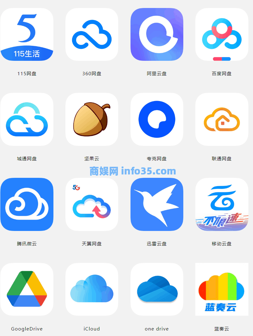 16个大厂网盘大比较,免费版本哪家强?