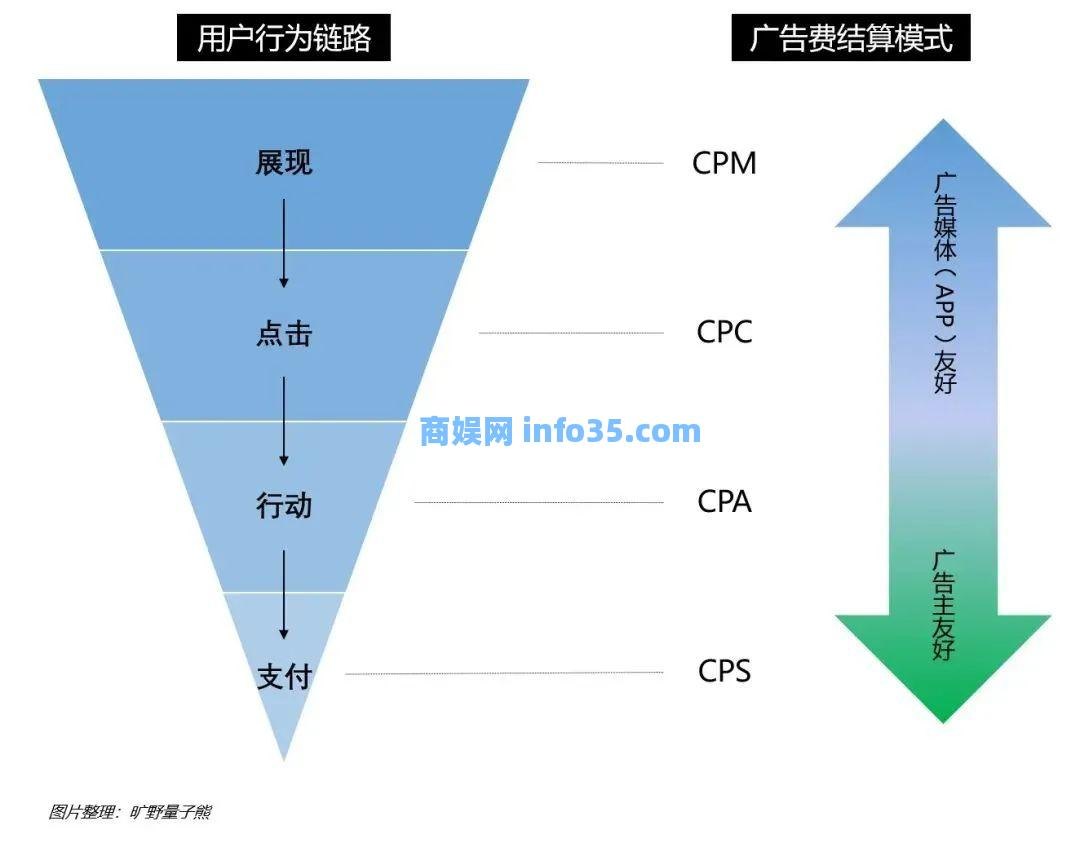 “李跳跳”为何会成了大厂公敌?