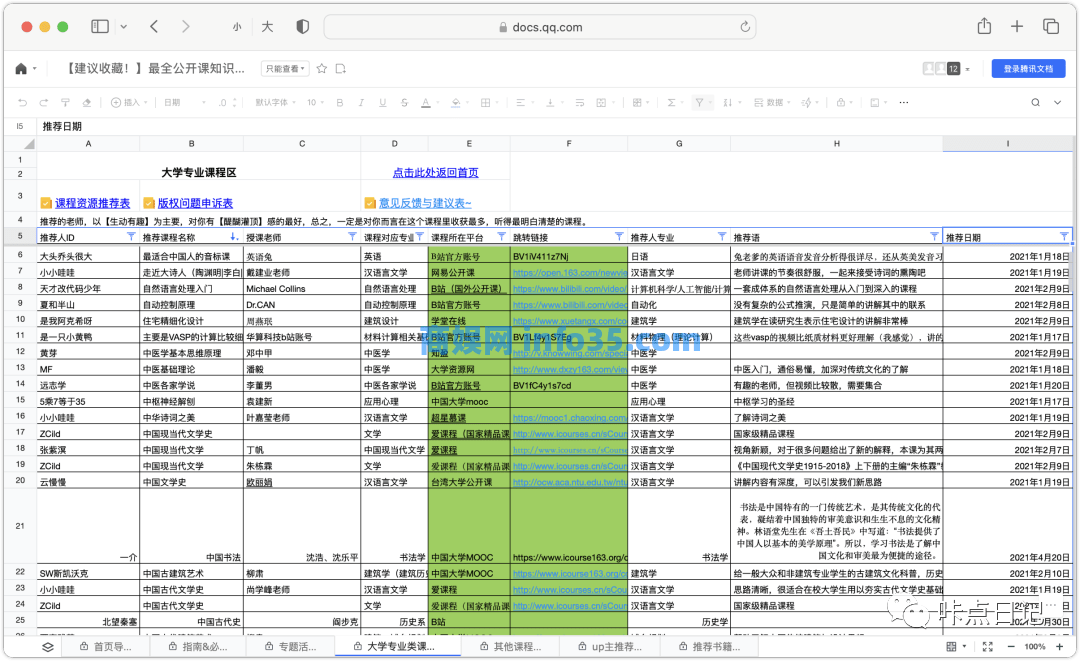 4个超强硬核在线知识库!速度的收藏。