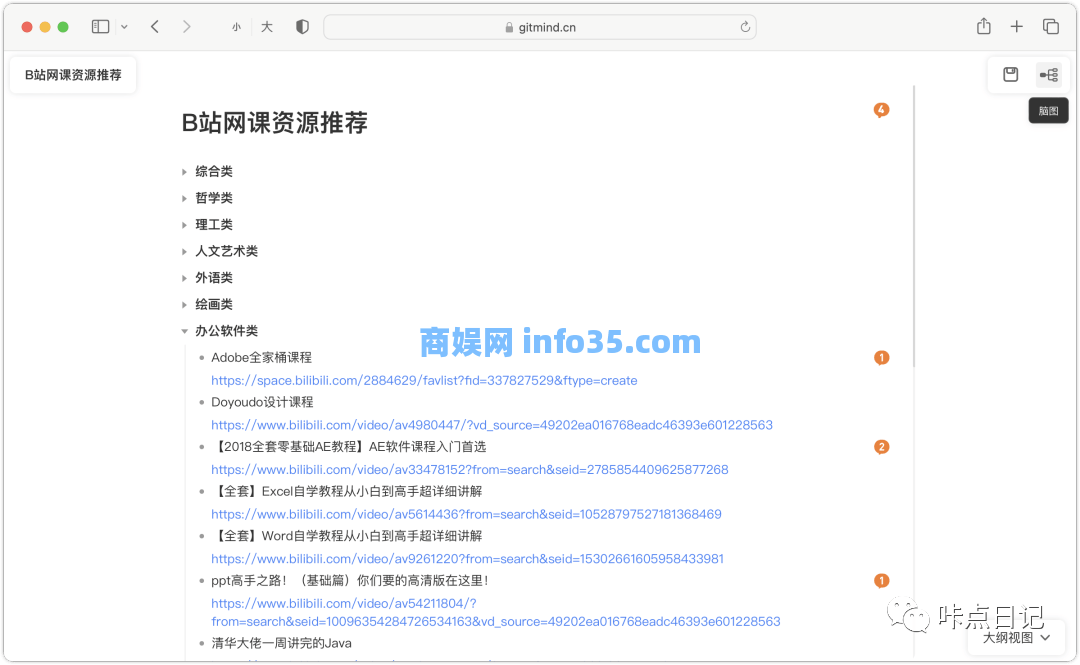 4个超强硬核在线知识库!速度的收藏。