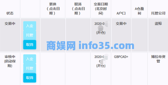 红砖资管CAPX无法出金,TRFX分支资金盘即将沉沦!
