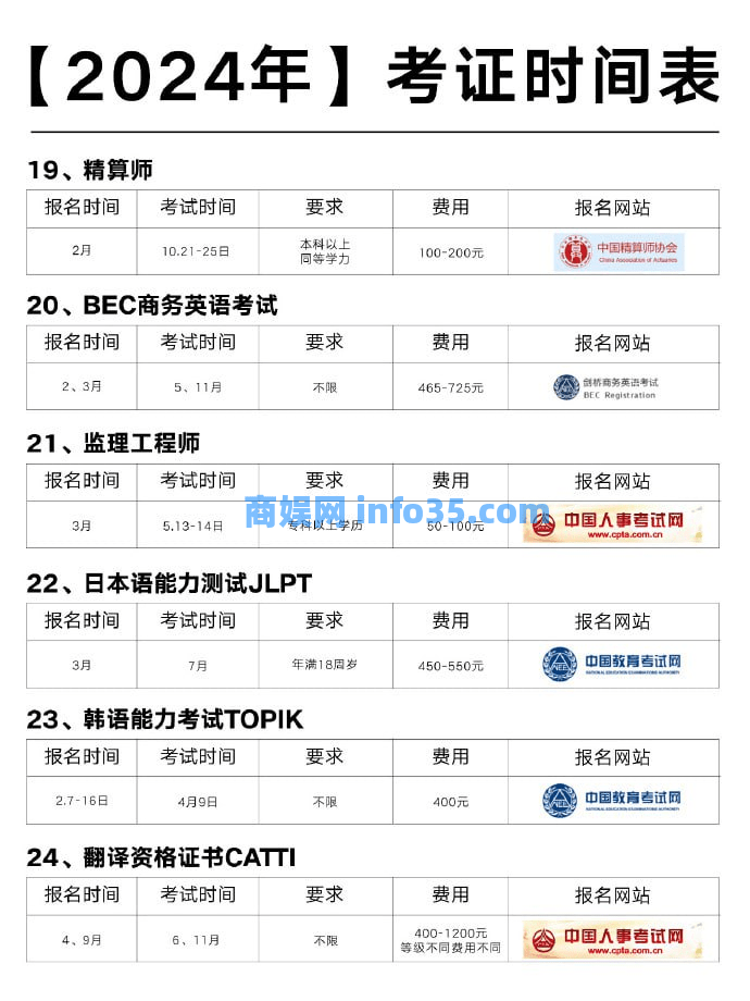 2024年各类等级证书和工程师等考证时间表。