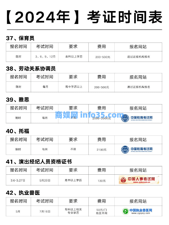 2024年各类等级证书和工程师等考证时间表。