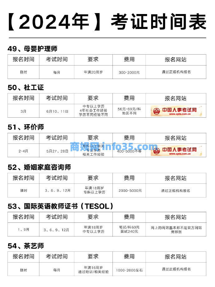 2024年各类等级证书和工程师等考证时间表。