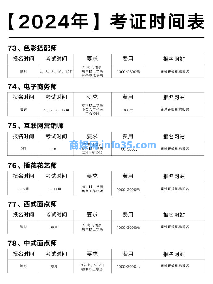 2024年各类等级证书和工程师等考证时间表。