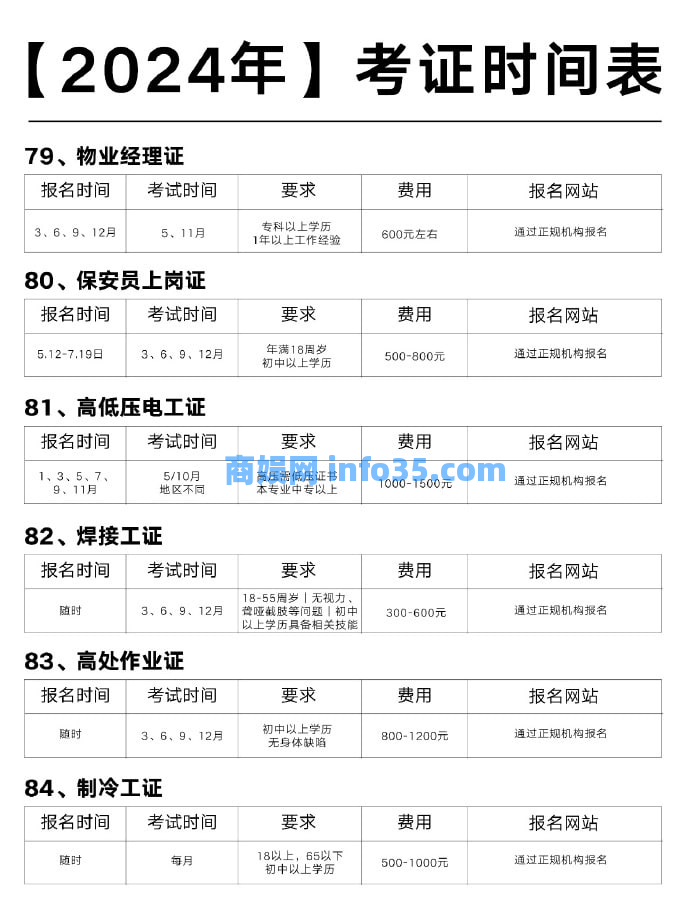 2024年各类等级证书和工程师等考证时间表。