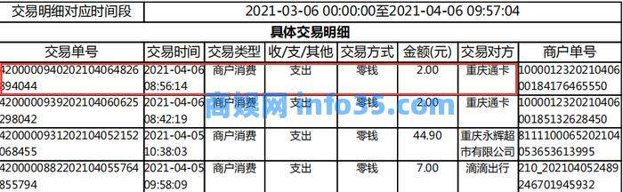 微信查岗功能上热搜,网友:能拆一对是一对。