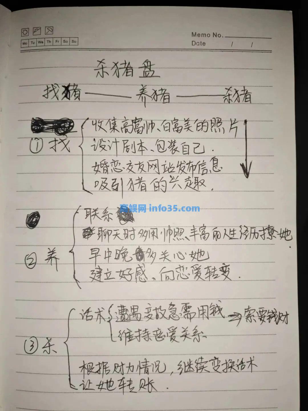 央视网报告:连环套!揭开“杀猪盘”的心理控制术。