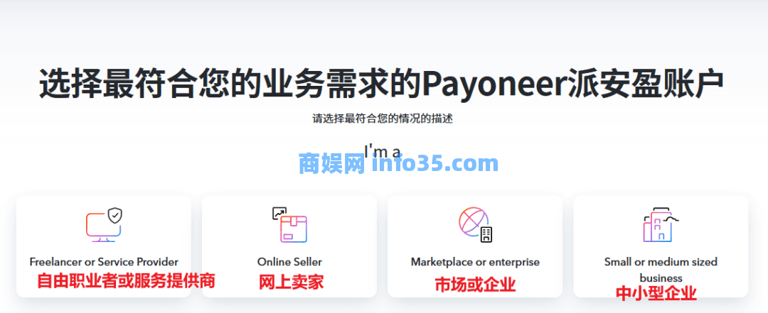 2024派安盈Payoneer卡（P卡）注册及使用教程（申请流程+收款/提现+常见问题）