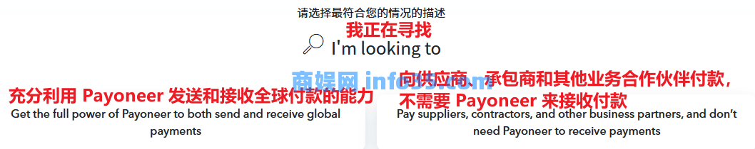 2024派安盈Payoneer卡（P卡）注册及使用教程（申请流程+收款/提现+常见问题）