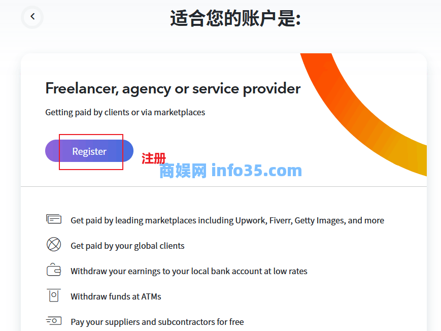 2024派安盈Payoneer卡（P卡）注册及使用教程（申请流程+收款/提现+常见问题）