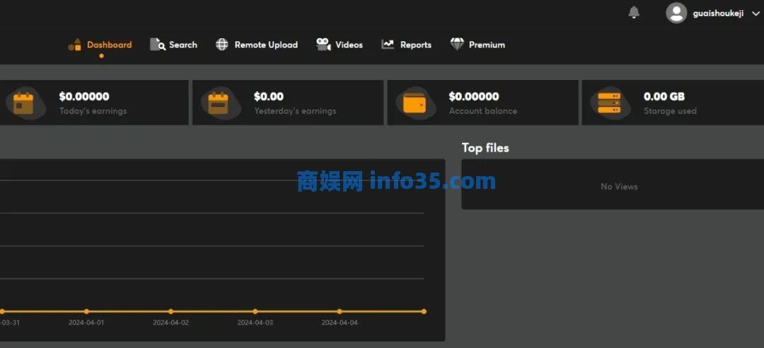 DoodStream上传视频赚钱,每日最高1000刀!