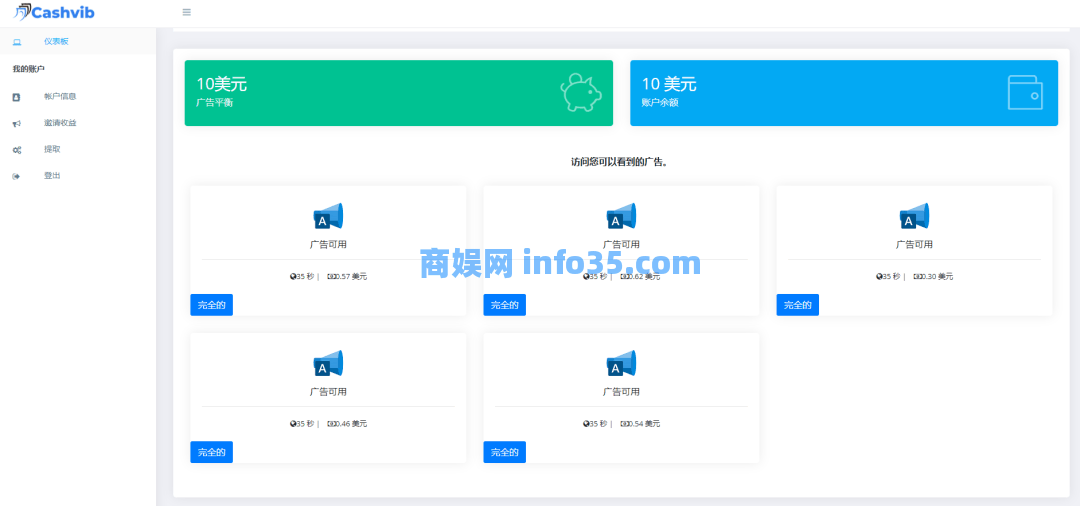 观看Google Ads每分钟赚取2.49美元。