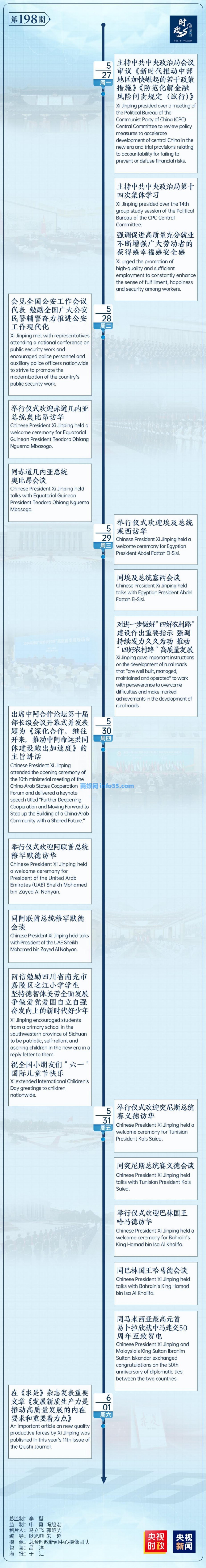 总书记的一周(5月27日—6月2日)