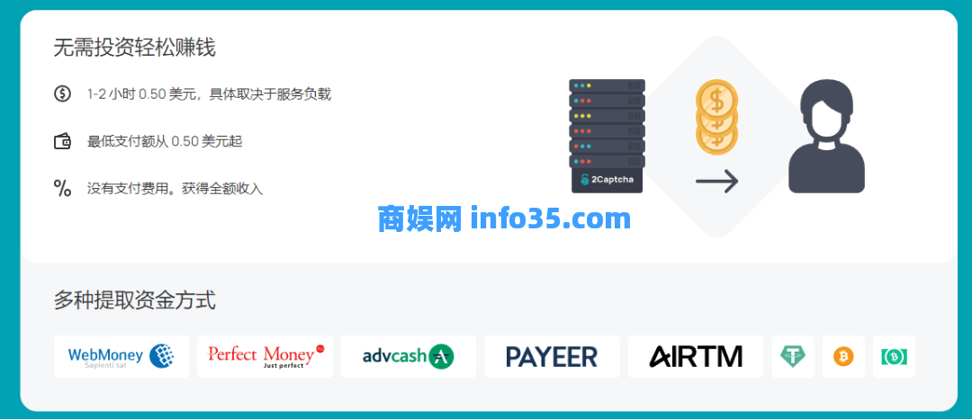 通过验证码赚钱,在线赚钱。