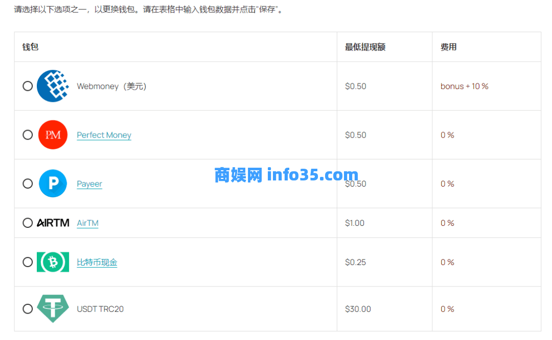 通过验证码赚钱,在线赚钱。