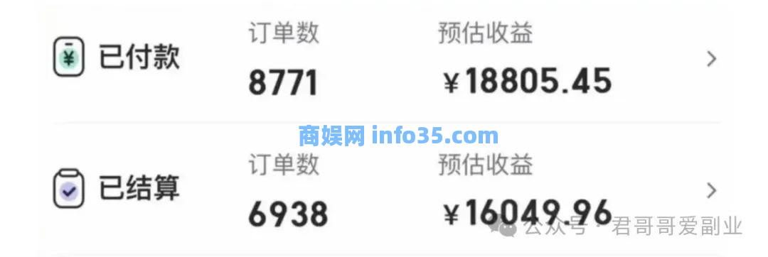 国内短视频平台音乐歌曲分发单首5到800元!