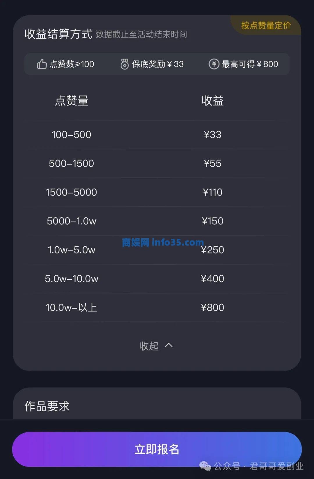 国内短视频平台音乐歌曲分发单首5到800元!