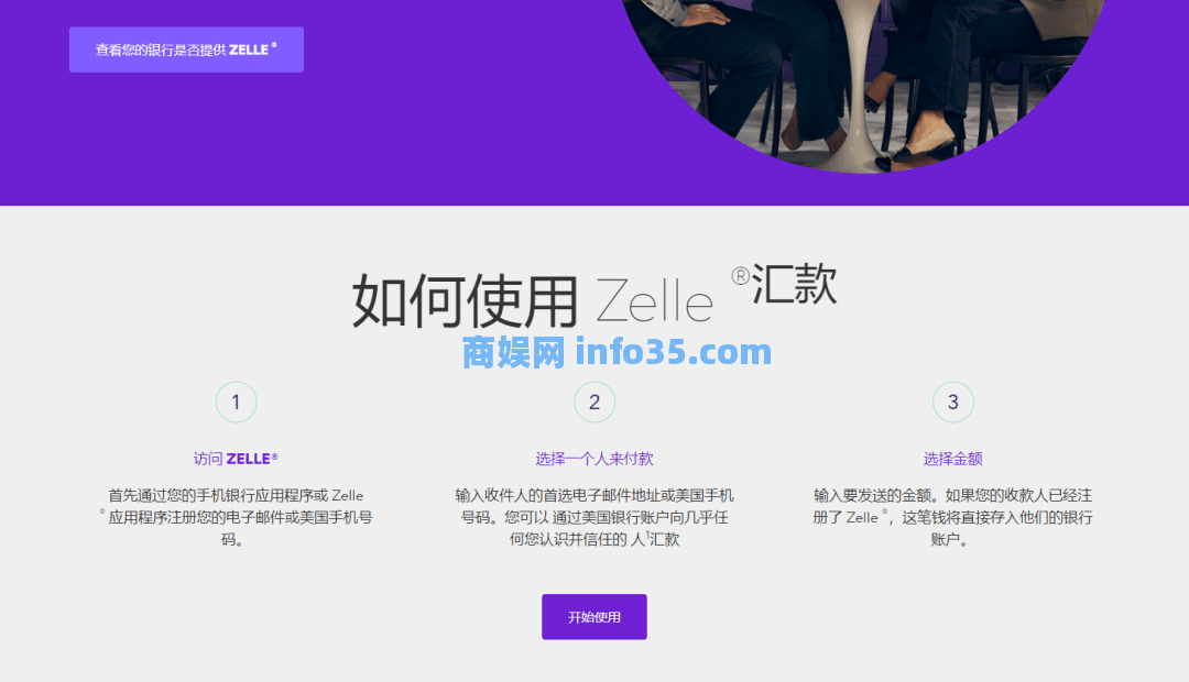 7个美国即时转账软件/App推荐与对比(限额+手续费+转账方式)- Zelle、Venmo、PayPal等!