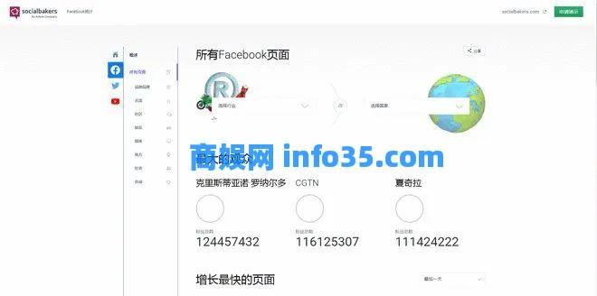 88个外贸人必备跨境实用工具大集合。