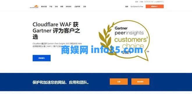 88个外贸人必备跨境实用工具大集合。