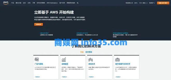 88个外贸人必备跨境实用工具大集合。