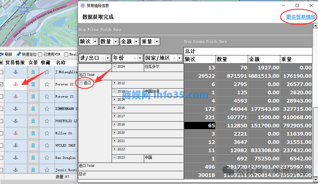 外贸人须知72个免费海关数据网址汇总-全网最全。