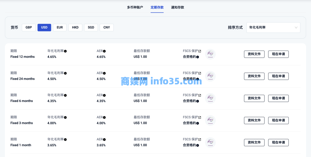 iFAST全球银行 奕丰环球银行,不出国就能开的英国银行账户,全球转账免电汇手续费,建议人手准备一个。
