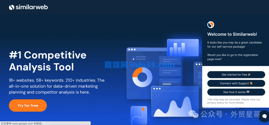 传统B2B外贸开发OUT了,竟然不知道国外B端平台也能轻松找到客户。