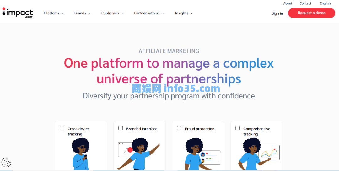 10个适合新手的国外affiliate广告联盟平台