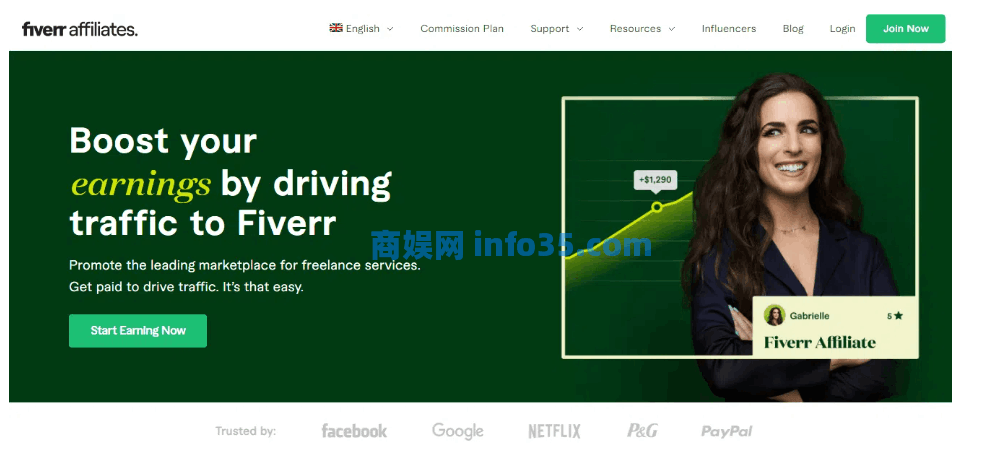 10个适合新手的国外affiliate广告联盟平台