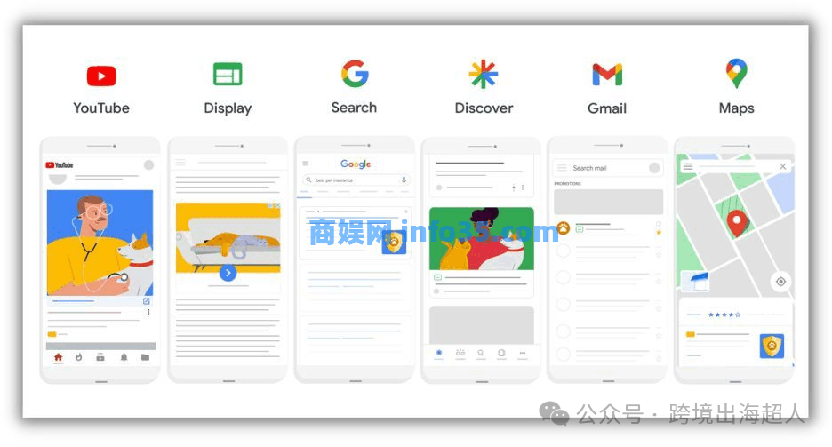 Meta (Facebook) 广告与 Google 广告的 6 点主要差异 【进阶】