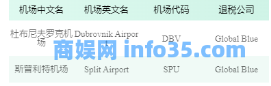 2024年微信境外退税攻略(申请流程+支持的可退税机场+到账时间+查询+常见问题)