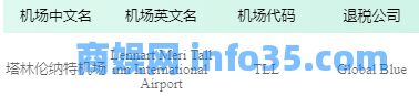 2024年微信境外退税攻略(申请流程+支持的可退税机场+到账时间+查询+常见问题)
