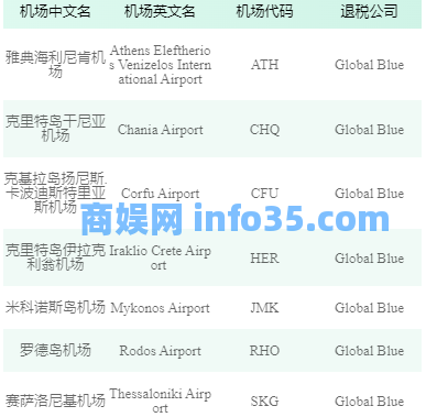 2024年微信境外退税攻略(申请流程+支持的可退税机场+到账时间+查询+常见问题)