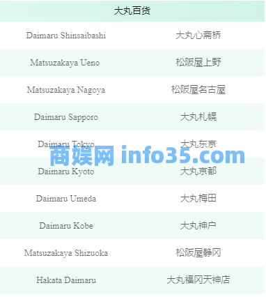 2024年微信境外退税攻略(申请流程+支持的可退税机场+到账时间+查询+常见问题)