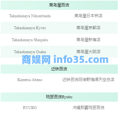 2024年微信境外退税攻略(申请流程+支持的可退税机场+到账时间+查询+常见问题)