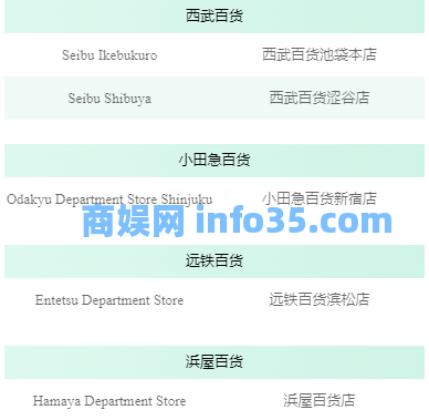 2024年微信境外退税攻略(申请流程+支持的可退税机场+到账时间+查询+常见问题)